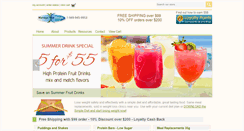 Desktop Screenshot of manageyourweight.com